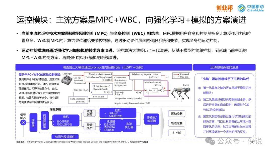 新澳历史记录查询结果,仿真方案实施_ECM50.202妹妹版