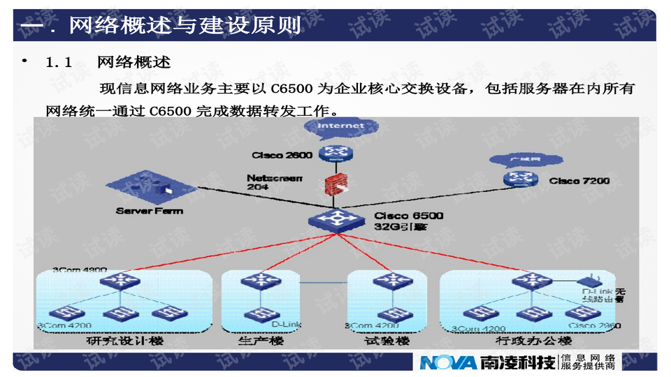 第2036页