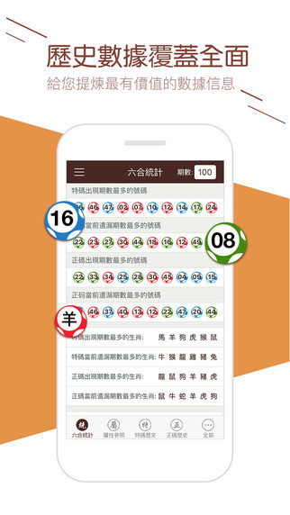 2024澳门六开彩查询记录次数,实际调研解析_GCS29.890车载版