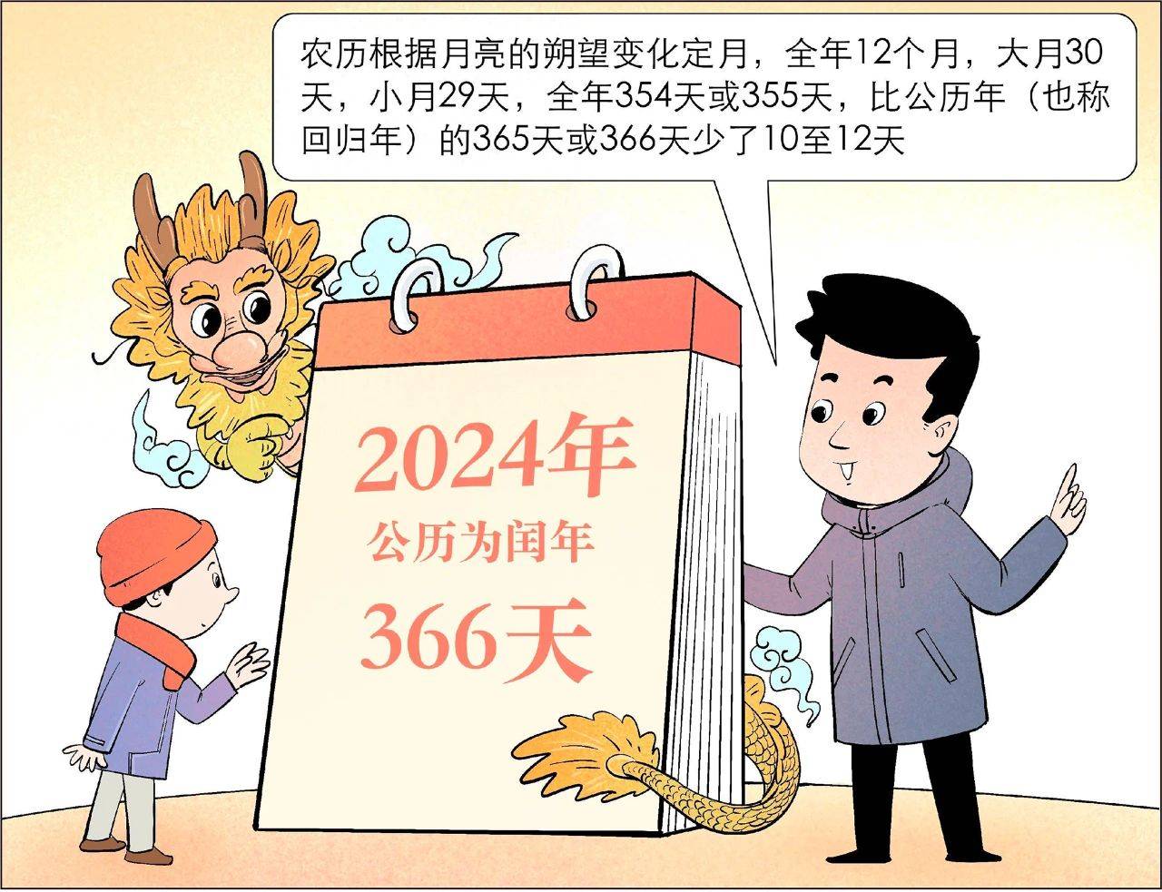 2024香港内部正版大全,快速问题处理_SLS50.354紧凑版