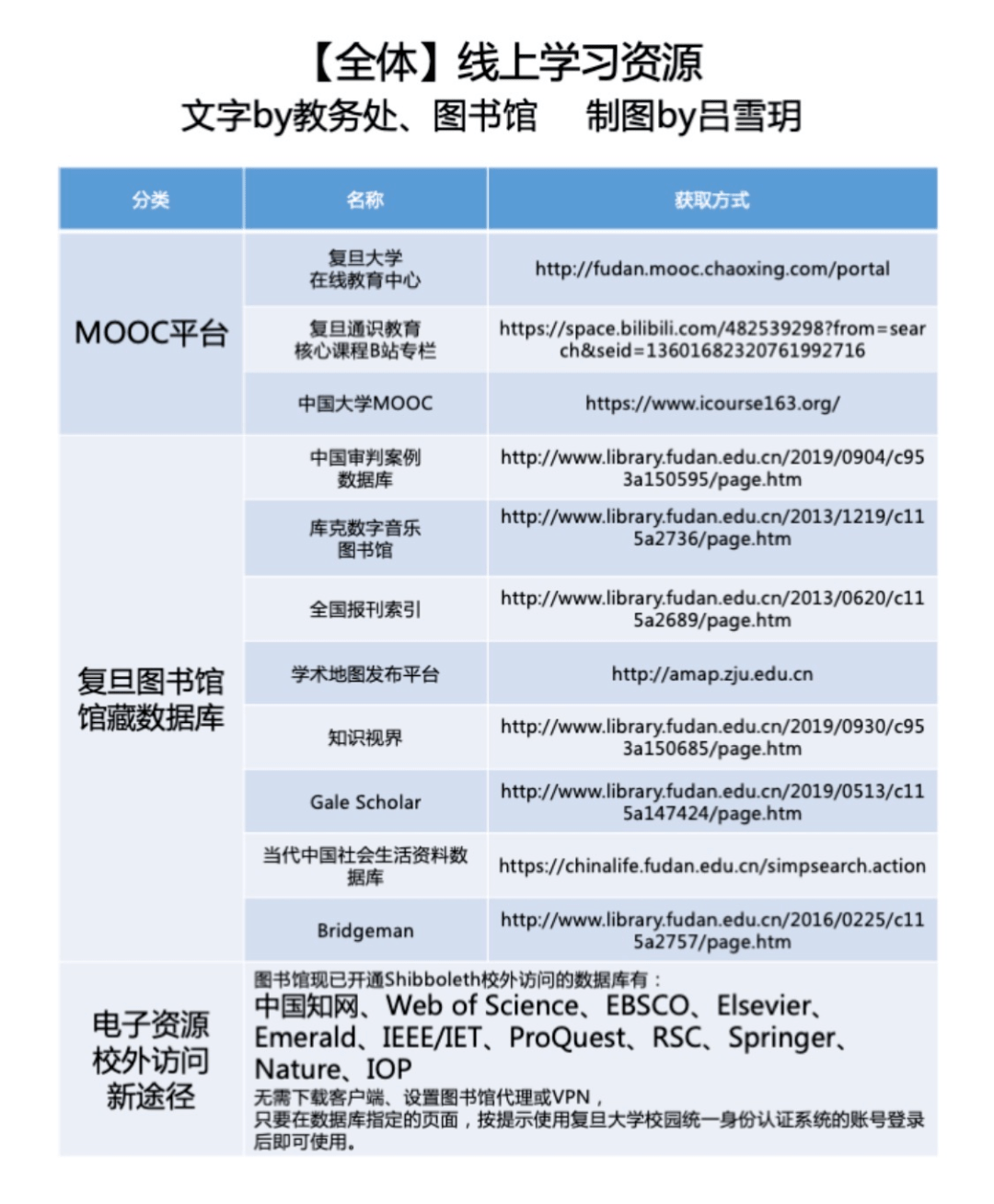新澳门内部资料精准大全百晓生,机制评估方案_XNQ50.933程序版