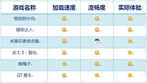 第2034页