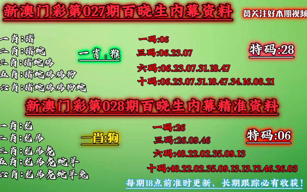 澳门一码一码100准确澳彩,策略调整改进_CPQ50.908家庭版