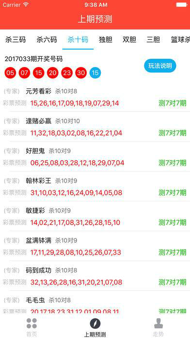 澳门六开彩最新开奖号码,解答配置方案_XMC50.610创新版
