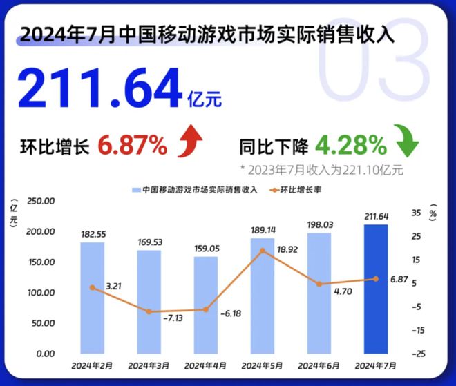 新澳精准资料免费提供50期,实证数据分析_UWM50.924运动版