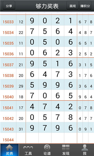 澳门6合开奖结果+开奖记录,执行验证计划_AJF29.320测试版