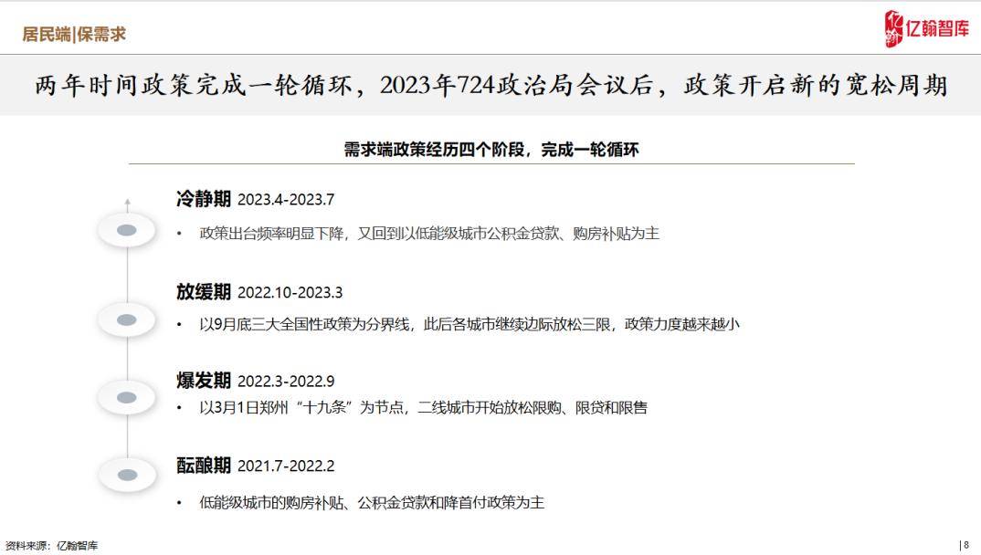 2024年资料免费大全,稳固计划实施_LLT50.488桌面款