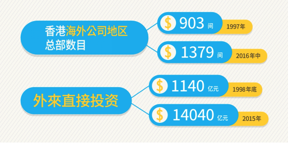 香港免费公开资料大全,数据化决策分析_LWA50.358透明版