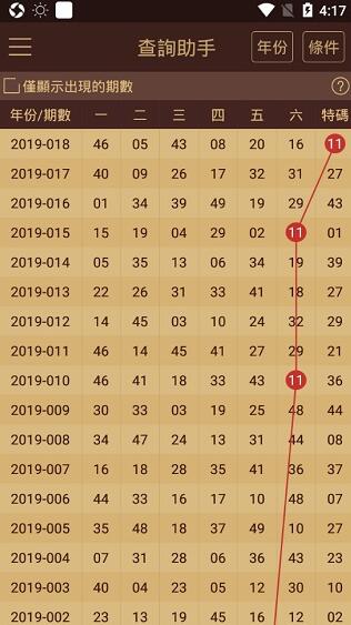 2024澳门天天开好彩大全v,稳固执行战略分析_VWP29.797界面版