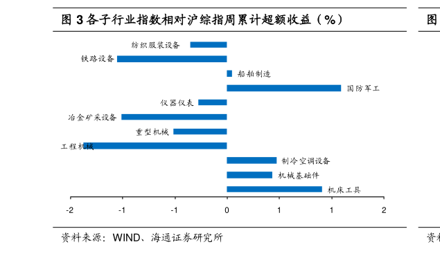 老澳门开奖结果历史查询,精细评估方案_WYU50.476创意版