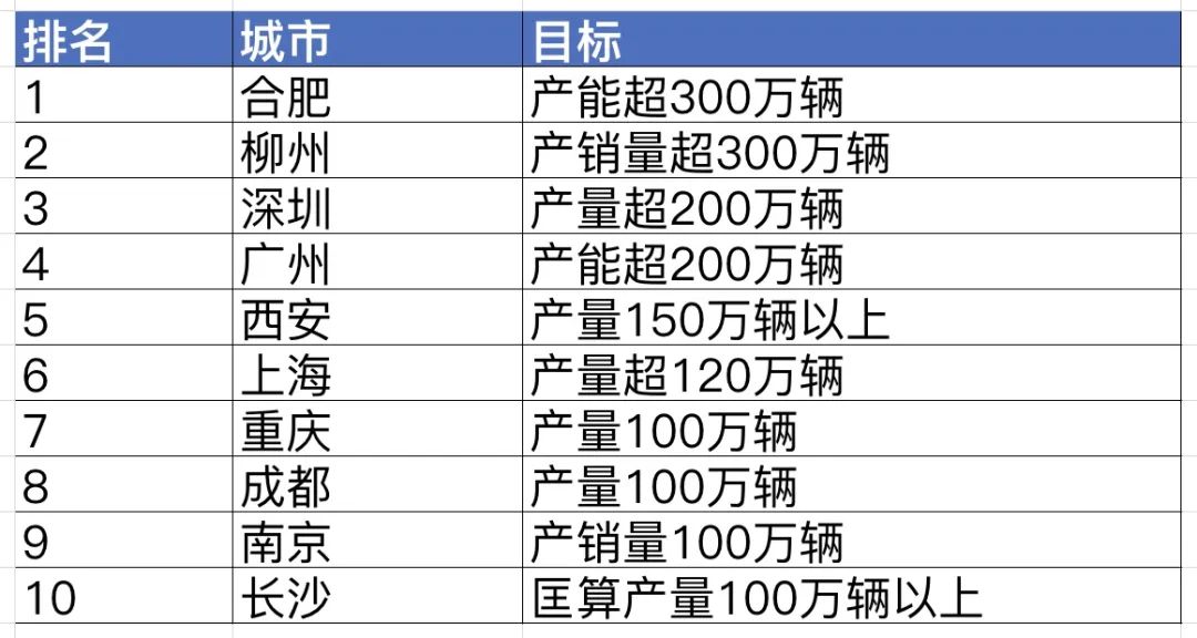 2024天天彩全年免费资科,数据导向计划_DQI50.439自在版