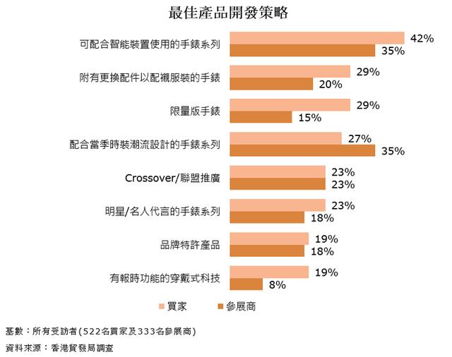 2024香港历史开奖结果是什么,实际调研解析_VNO29.750酷炫版