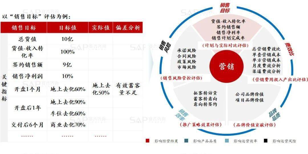澳门有没有6合彩,效率评估方案_XMG29.751高效版