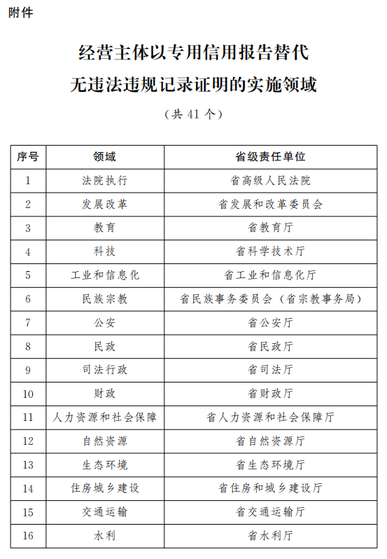 2024澳门今晚开奖号码香港记录,担保计划执行法策略_ZMT29.636策展版