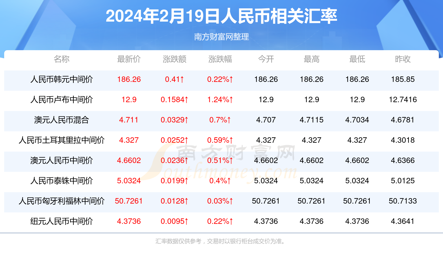 新澳门彩马今天最快最新图库,持续改进策略_WUP29.698云端版