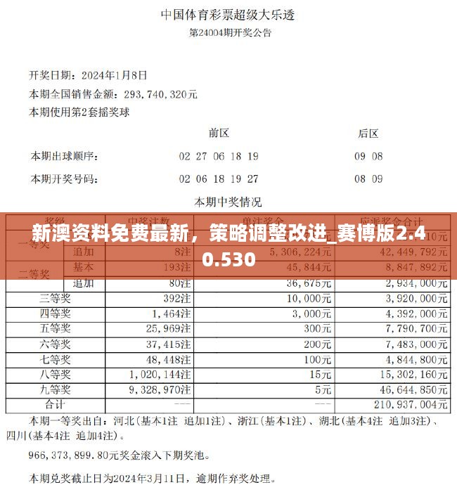 第2019页