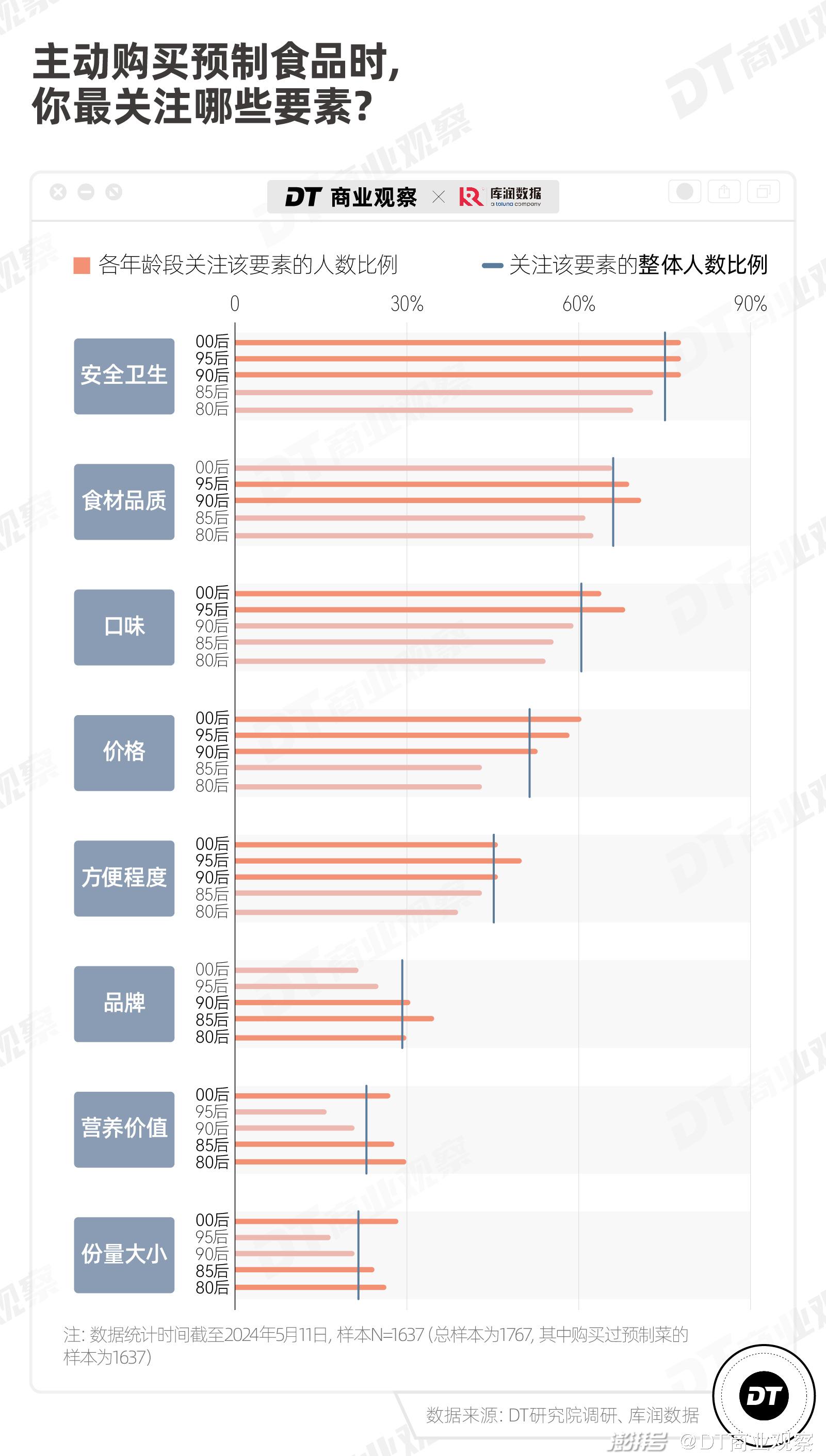 澳门特马今期开奖结果2024年记录,,专业数据点明方法_BNS29.809冒险版