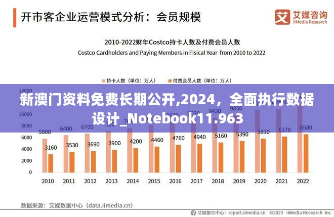 第2015页