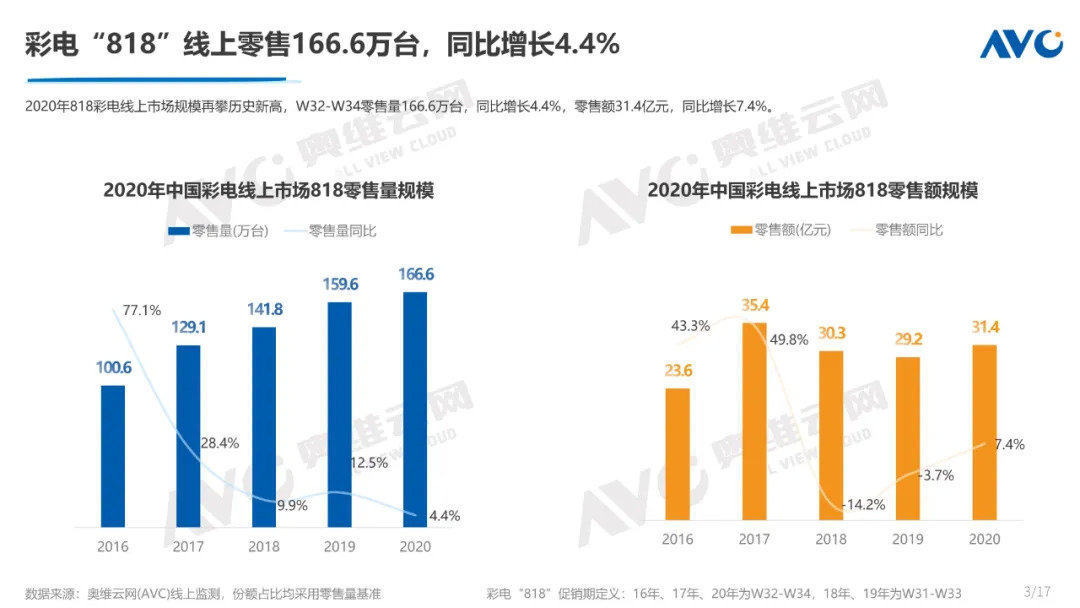 广东八二网站澳门彩,高效性设计规划_COY50.195L版