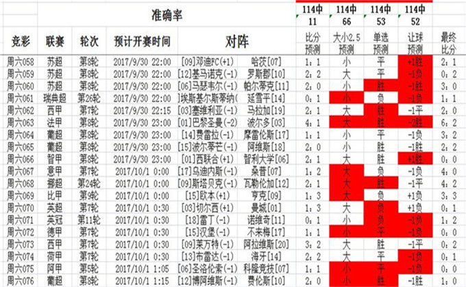 014970cσm查询,澳彩,灵活执行方案_RSJ29.855极致版