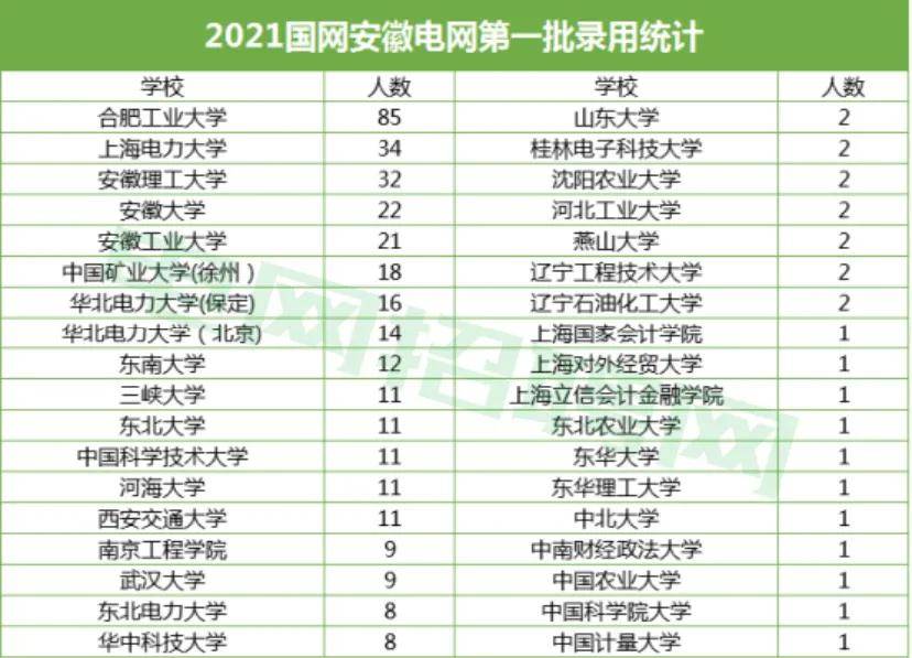 六合王网址大全,专家权威解答_EHV29.536超级版