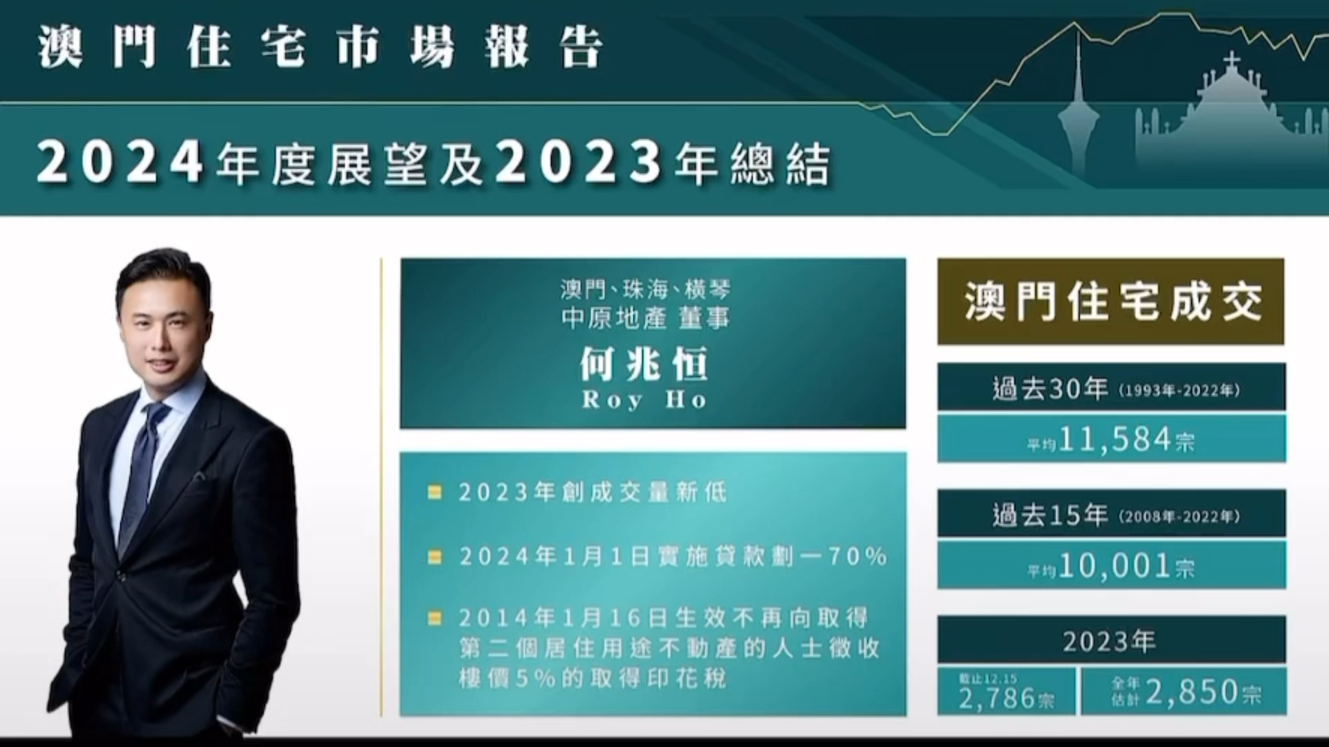新澳门2024长期免费公开,全面数据分析_TSU29.432炼髓境
