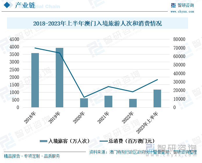 澳门资料网站,现象分析定义_URM29.437硬件版