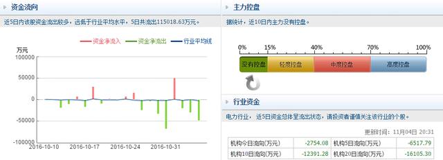科技巅峰之作揭晓，最新消息揭示重塑未来生活体验的600868重磅发布