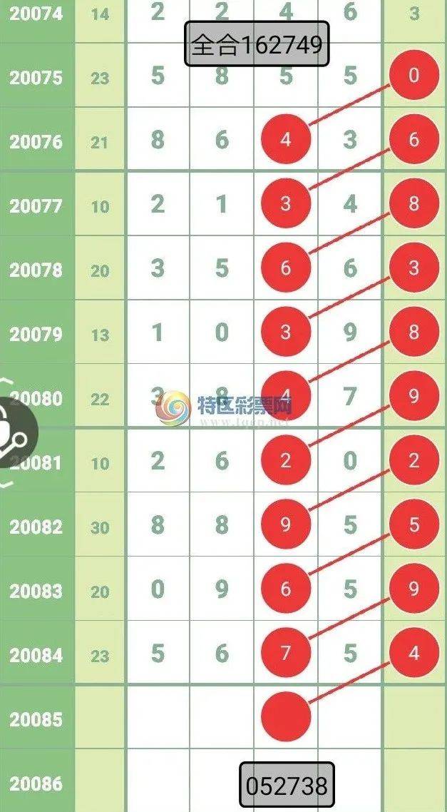 二四六好彩7777788888,实际确凿数据解析统计_ZCD29.504图形版
