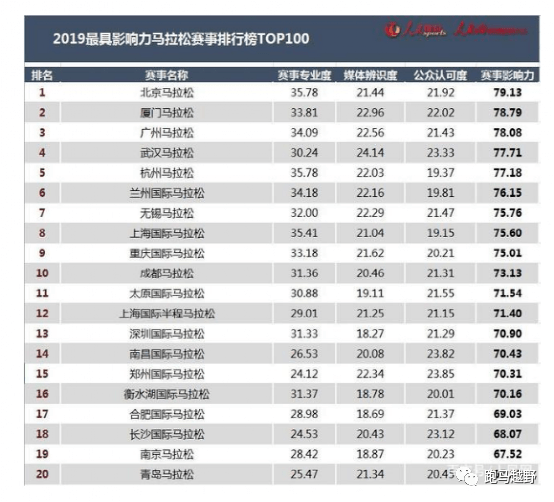 6合和彩开奖结果查询,最新数据挖解释明_KDH29.907实现版