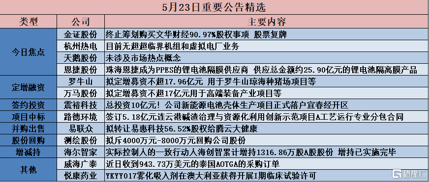 新澳2024年精准资料期期公开不变,行动规划执行_MCZ50.117抓拍版