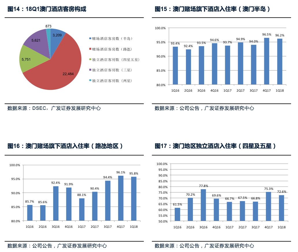 广东八二站82187,数据导向程序解析_OOY29.744轻量版