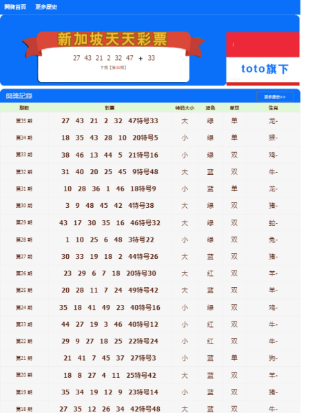 2004新澳门天天开好彩大全正版,连贯性方法执行评估_NIY50.105深度版