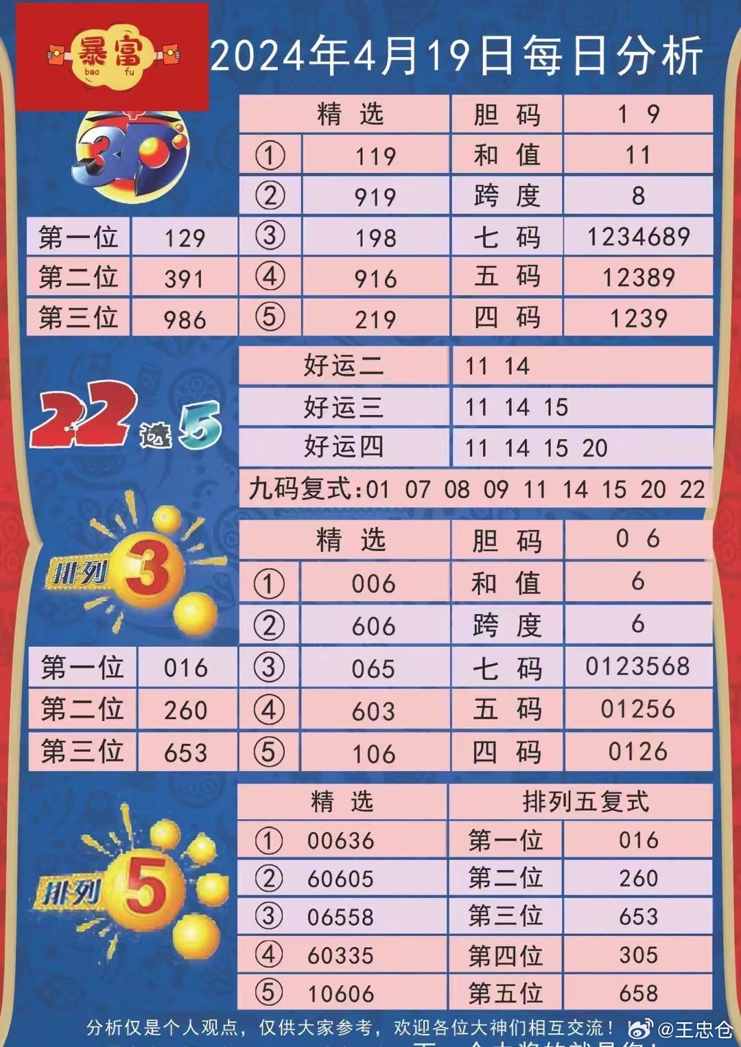 每期必中三中三,行动规划执行_CLT29.834高效版