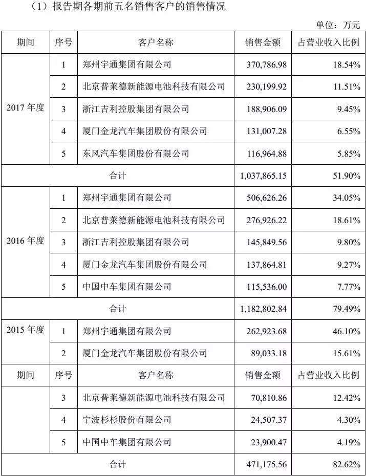 新澳门六开奖号码记录2024年开奖结果,时代变革评估_OLT29.237传递版