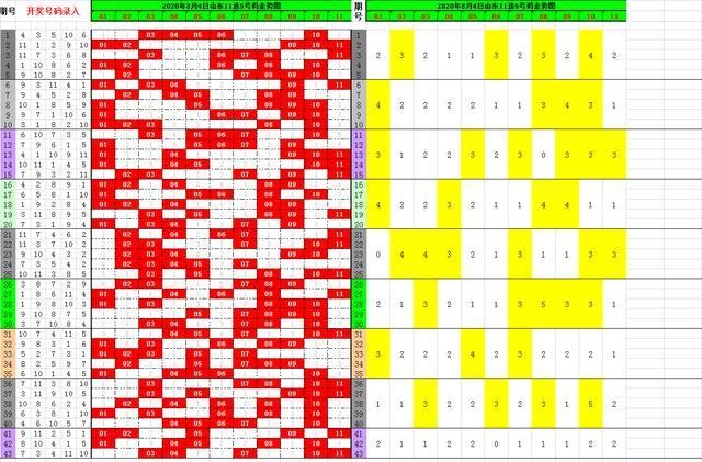 新澳门开奖结果+开奖记录表,多元化诊断解决_LNT50.594娱乐版