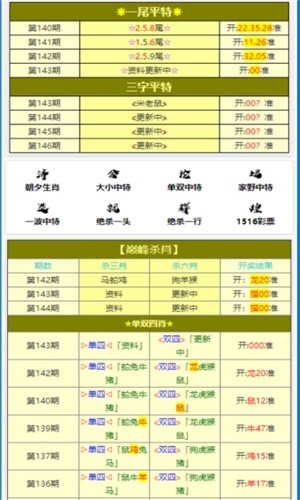 澳门大三巴一肖一码正确,专家权威解答_DFH29.120多功能版