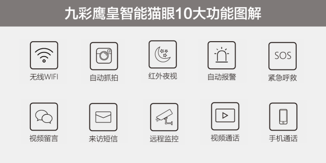 奥门天天彩开正版资料,无线视频监控_IRK29.799原型版