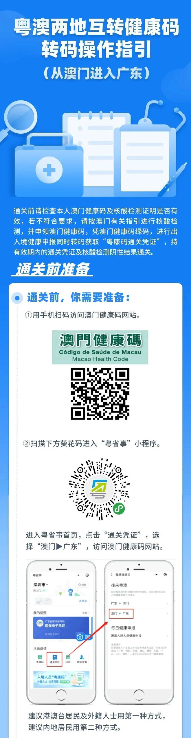 澳门版管家婆2023,实时分析处理_REH29.427SE版