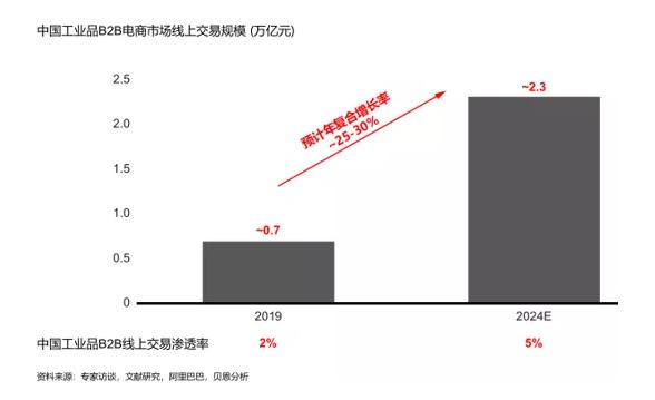 新澳门2024原料网1688,高效执行方案_LTX29.149效率版