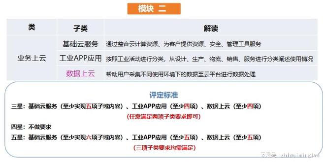 澳门好彩堂开奖,专业解读评估_RBX29.723亲和版