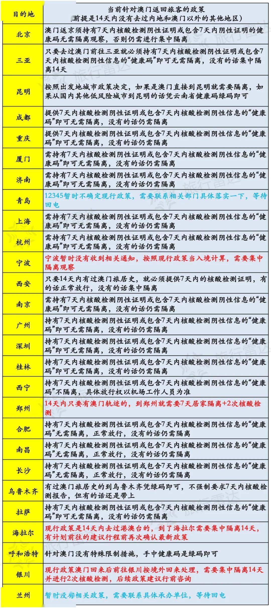 新澳今天晚上开奖结果中奖规则,创新发展策略_SUF29.943媒体宣传版
