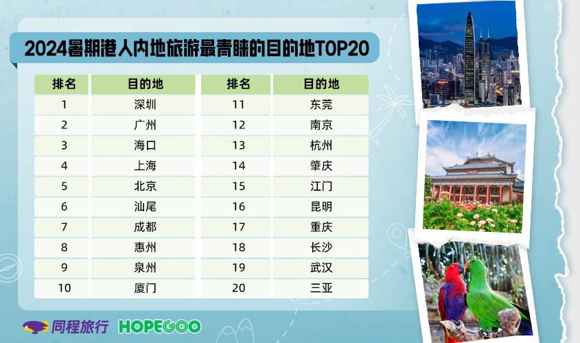 2024澳门天天六开好彩,数据解析引导_CXI50.104神秘版