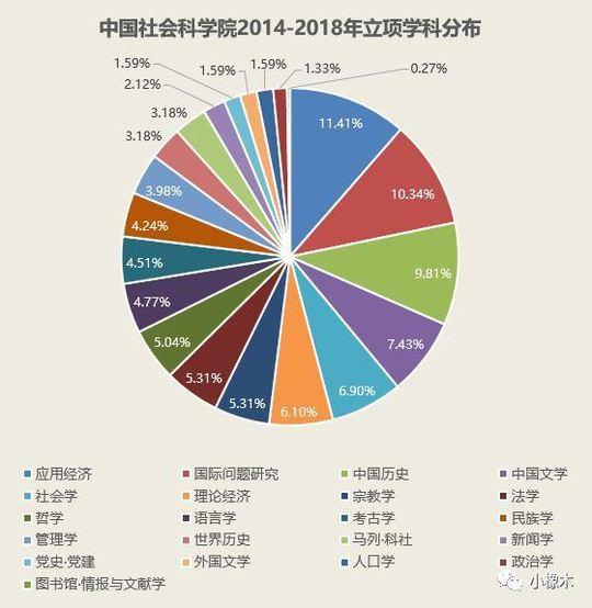 新澳精选资料,科学数据解读分析_EGK29.921供给版