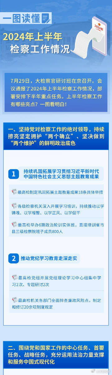 2024年全年资料,机制评估方案_JUG50.902快捷版