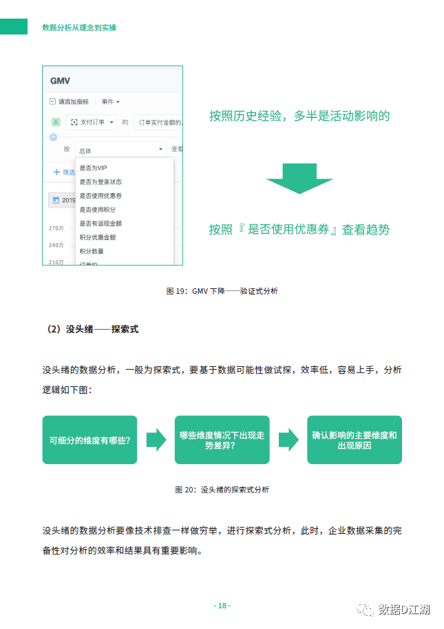白小组正版免费资料,精准分析实践_UMW50.901智巧版