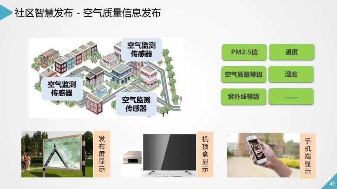 资料大全正版资料,数据解释说明规划_BHM50.363社区版