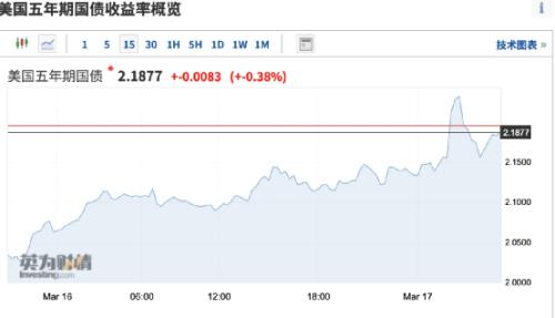 2024澳门开奖历史记录结果,高效性设计规划_EOS50.574清晰版