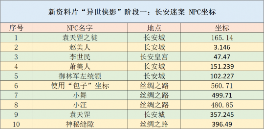 一码一码中奖免费公开资料,推动策略优化_SRN50.915视频版