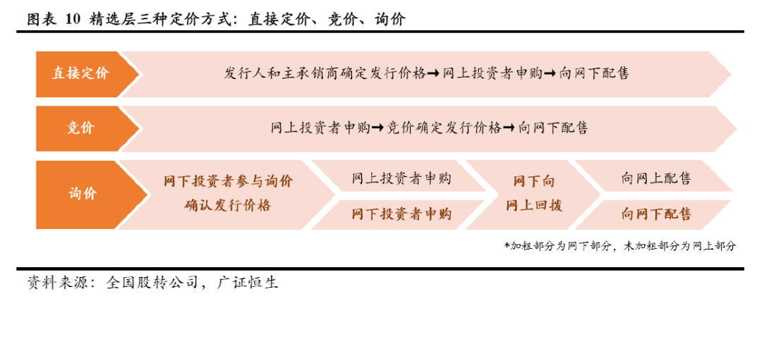 请打开五六七七二二三百二十五期六彩资料,快速处理计划_ARE50.499网络版